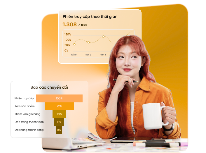 Dashboard phân tích dữ liệu và hiệu suất website Golden Bee