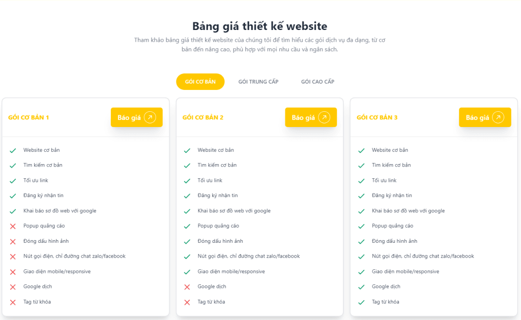 Bảng giá thiết kế Website tại Cần Thơ