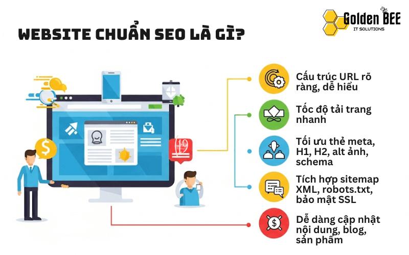 website-chuan-seo