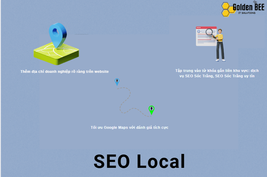 SEO Local Sóc Trăng với tối ưu Google Maps, từ khóa địa phương và địa chỉ doanh nghiệp.