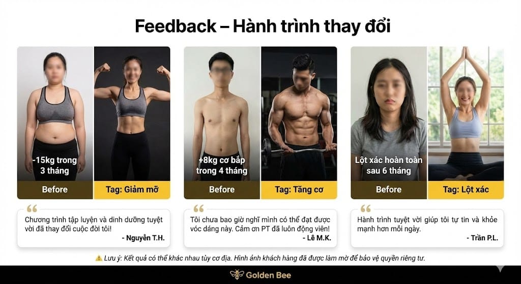 Album theo mục tiêu (giảm mỡ/tăng cơ)