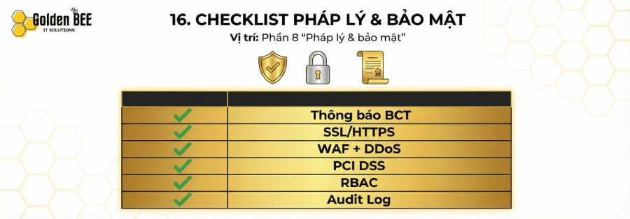 Pháp lý & bảo mật khi vận hành website tiệm vàng tại Việt Nam