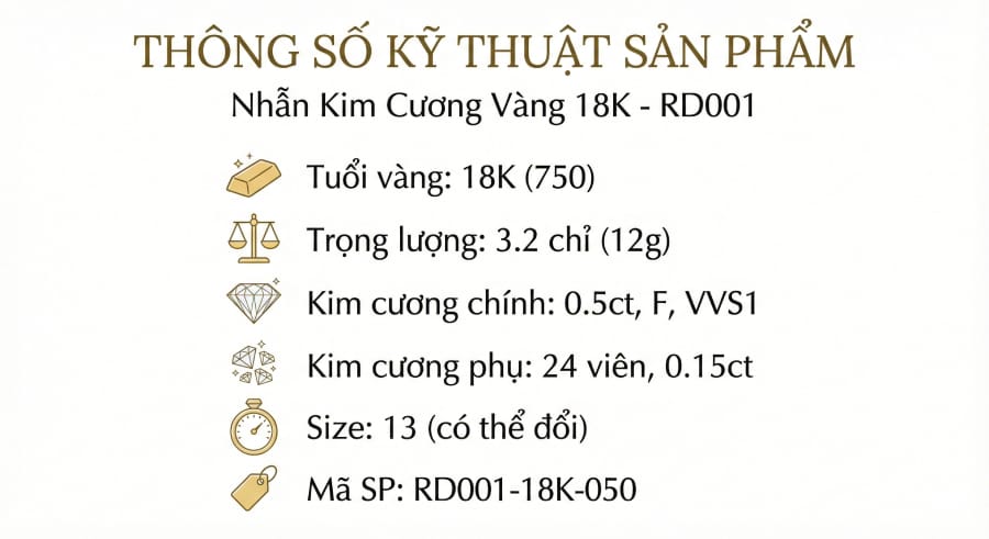 Thông số kỹ thuật chuẩn: tuổi vàng, trọng lượng, chất liệu, đá, kích cỡ, mã sản phẩm