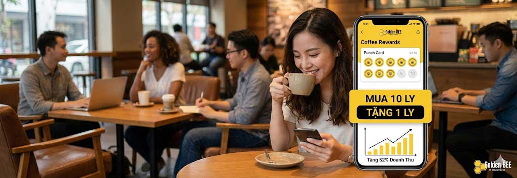 Coffee shop loyalty program: buy 10 drinks get 1 free, 52% increase in repeat customers