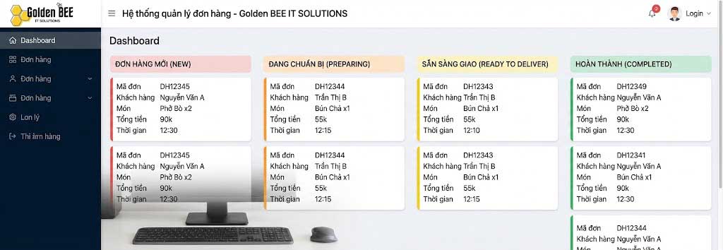 Restaurant admin dashboard showing all orders: new, preparing, ready for delivery, completed status