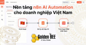 Dịch vụ Triển khai AI Automation n8n cho Doanh nghiệp Việt Nam