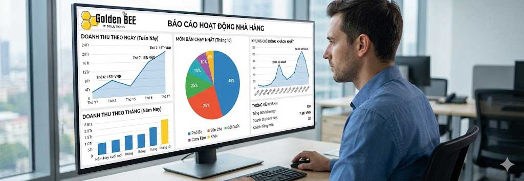 Revenue analytics dashboard showing sales by day/week/month, best-selling dishes, peak hours analysis