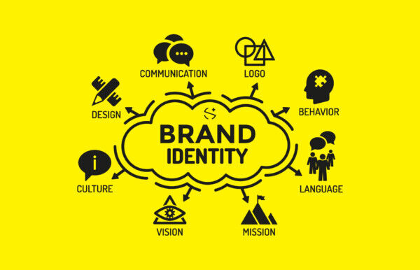 Brand Identity (Nhận diện thương hiệu) là gì?
