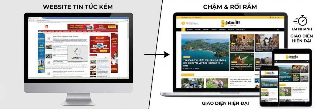 Mockup website tin tức chuyên nghiệp với giao diện responsive và tối ưu hóa cho di động