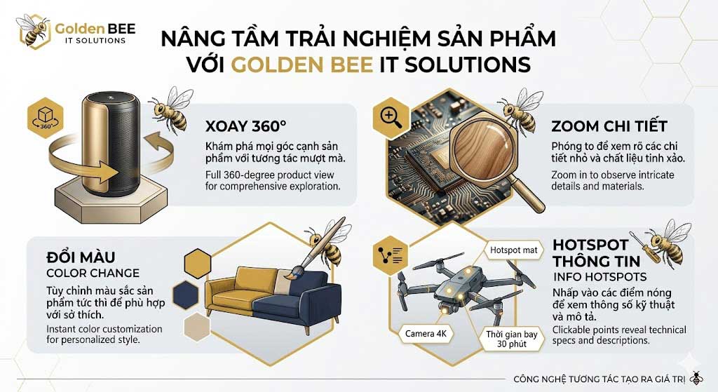 tinh-nang-3d-model-noi-that