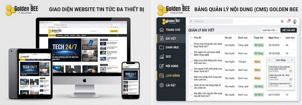 chien-luoc-content-marketing-website-tin-tuc