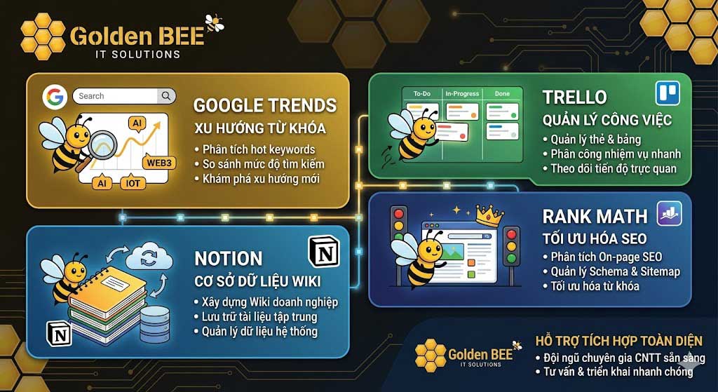 cong-cu-quan-ly-content-marketing