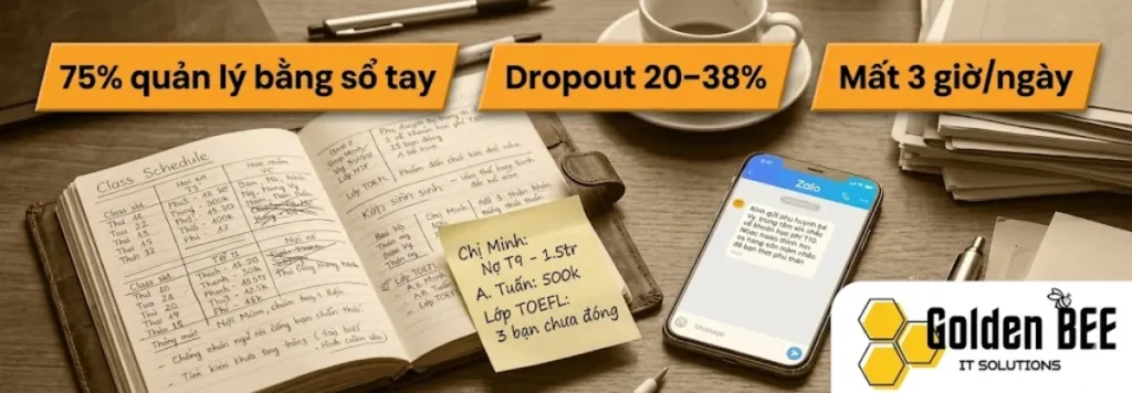 Ứng Dụng Quản Lý Trung Tâm Học Tập & Đào Tạo – Lịch Học & Học Phí Online - Tin tức Golden Bee
