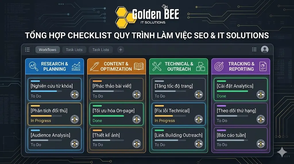 checklist triển khai semantic SEO GEO AEO 2026 hướng dẫn thực tế từ A đến Z
