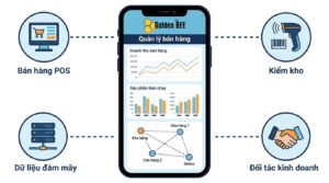 App Quản Lý Bán Hàng: Tính Năng Cần Có Và Chi Phí Triển Khai